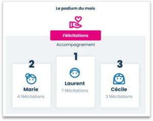 valorisation-conseiller-optimiser-relation-client