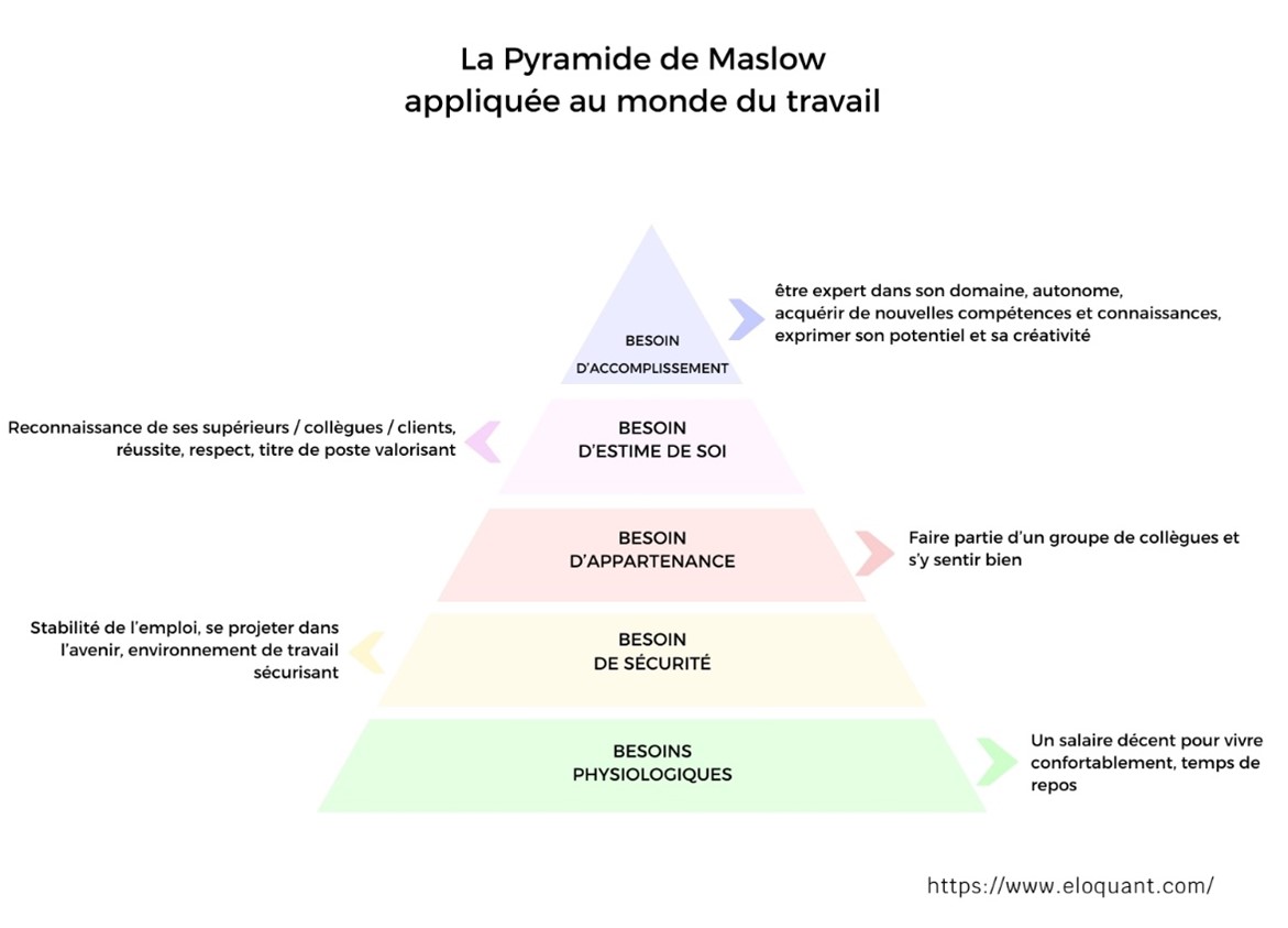 bien-être-conseillers-relation-client