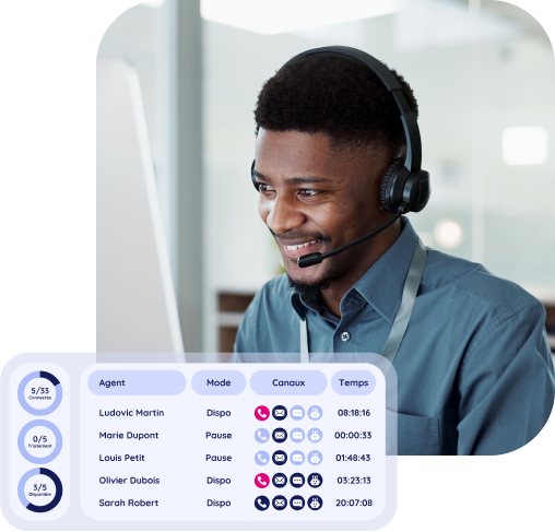 centre-de-contact-omnicanal