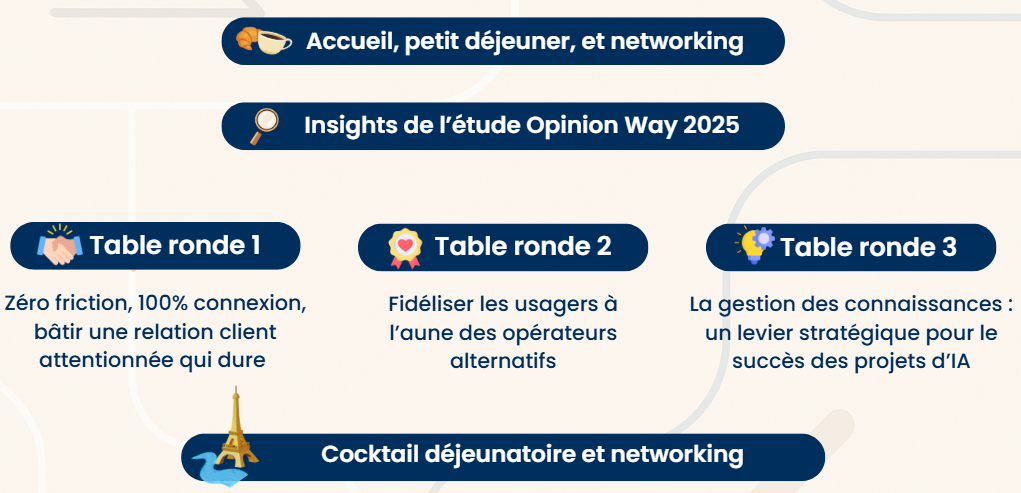 programme matinaletlee
