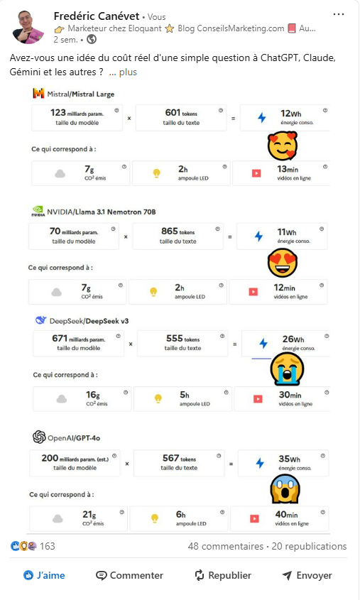 ia-et-rse-relation-client