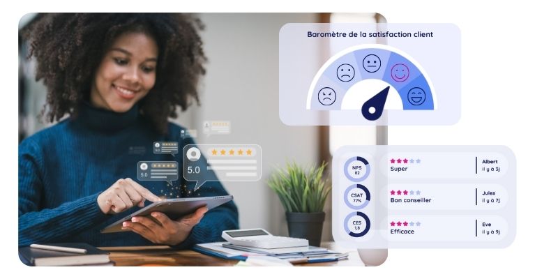 casdusage ecouter la voix du client