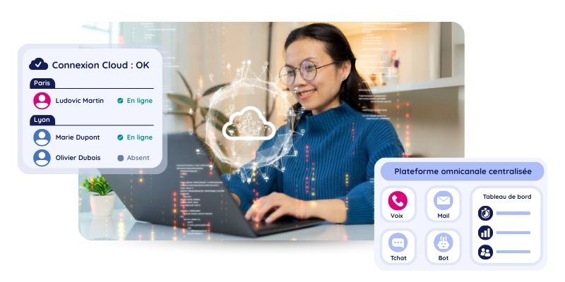 casdusage migration on premise vers cloud
