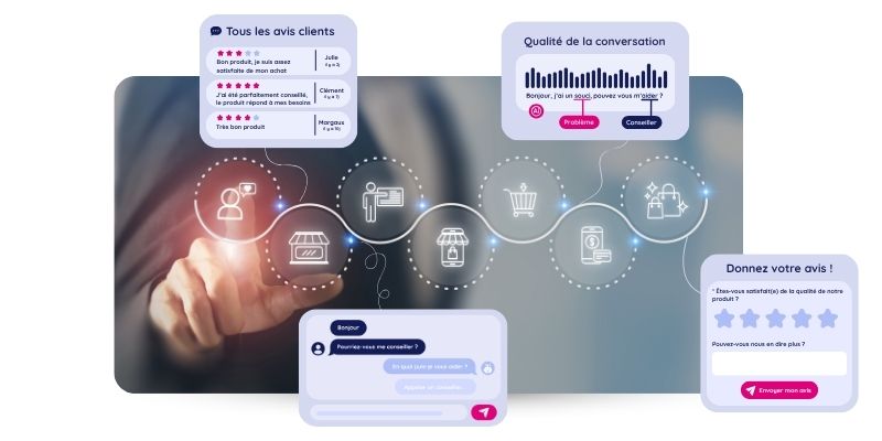 casdusage parcours client (1)