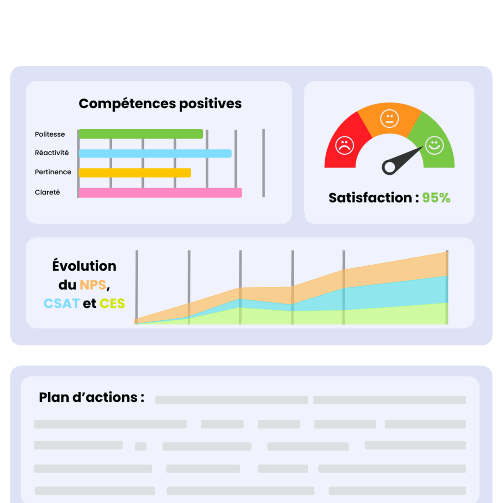 neurosciences-experience-client