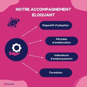 l'accompagnement eloquant