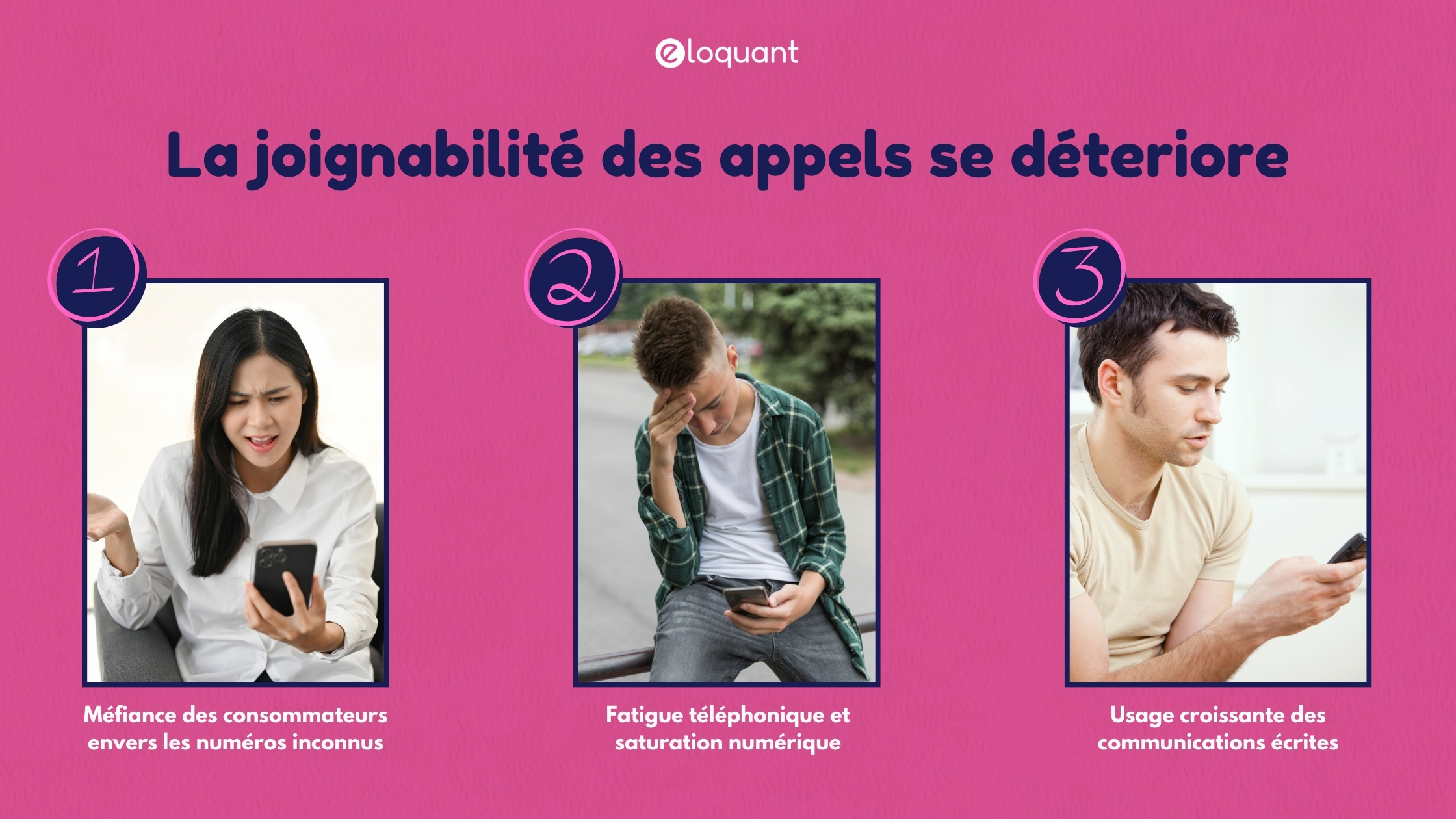 joignabilité des appels sortants 1